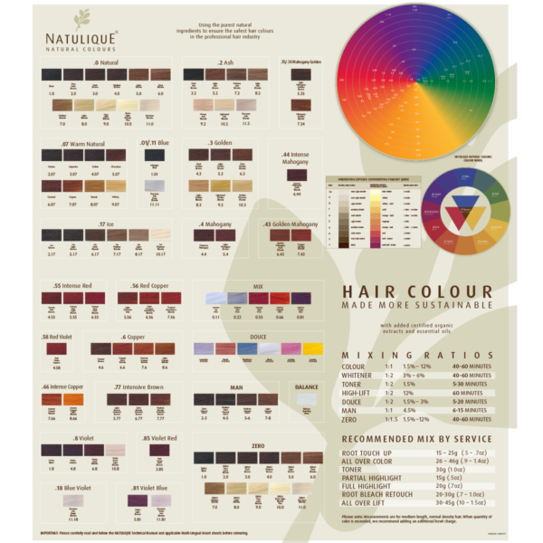 chartcolor | MCCP COIFFURE BIO